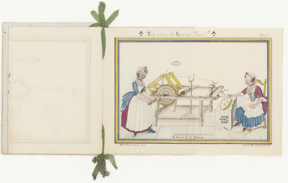 Dessin du nouveau tour à tirer la soie par Bruté père et fils, inspecteurs des manufactures, 1779 Dessin aquarellé, Archives nationales, F/12/2201